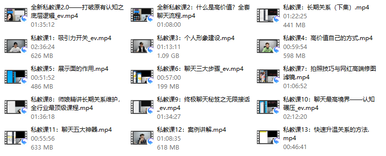 陈哥 核心私教课2.0